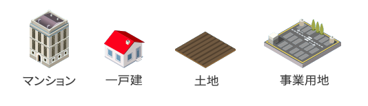 マンション・一戸建・土地・事業用地